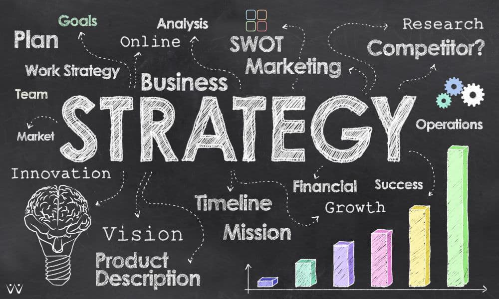 strategi-dan-bisnis